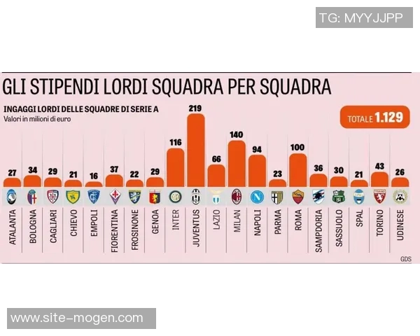 克鲁泽回顾职业生涯薪资变化从6000欧到30万的心路历程